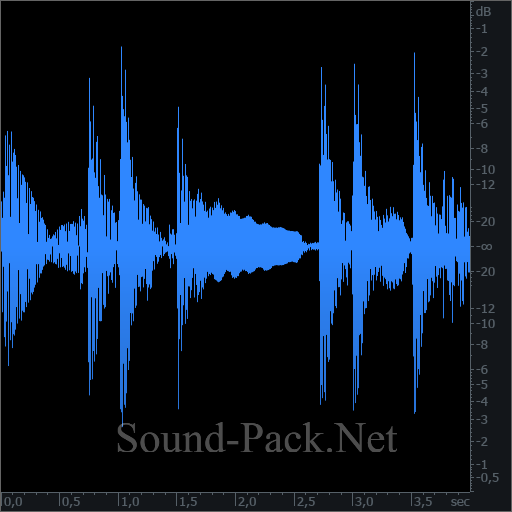 waveform