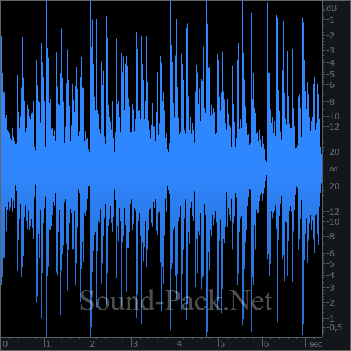 waveform