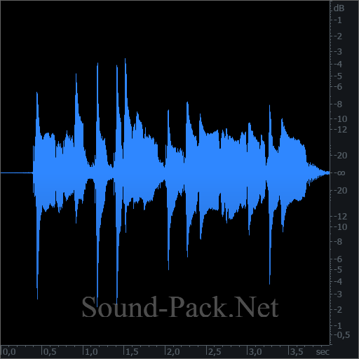 waveform