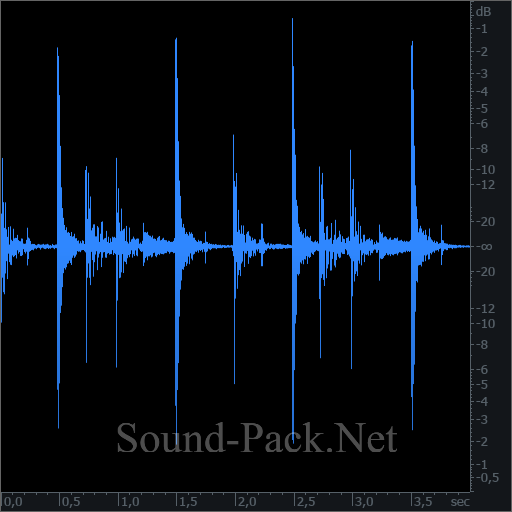 waveform