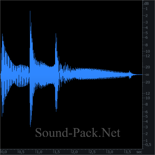 waveform