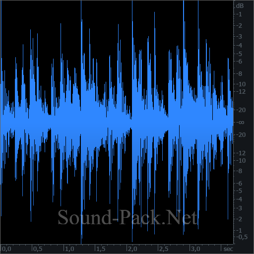 waveform