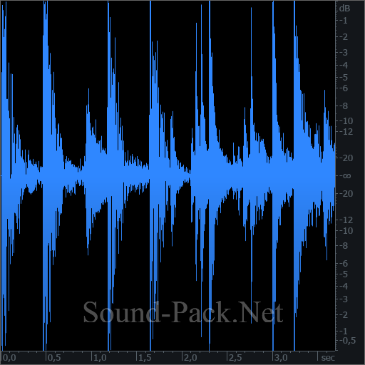 waveform