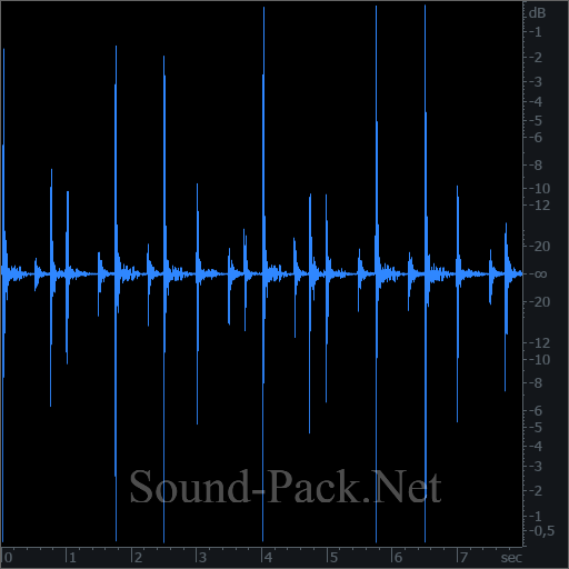 waveform