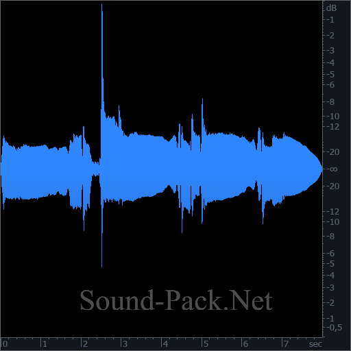 waveform