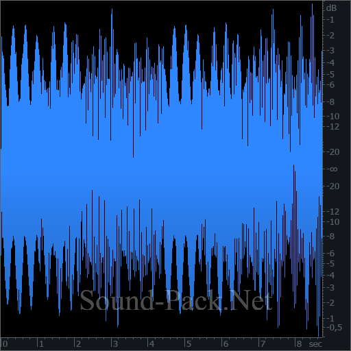 waveform