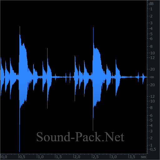 waveform