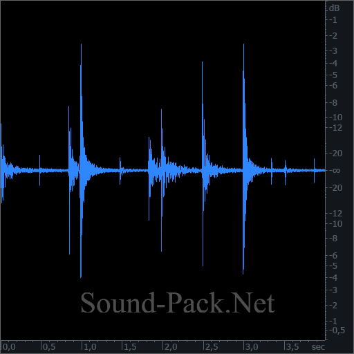 waveform