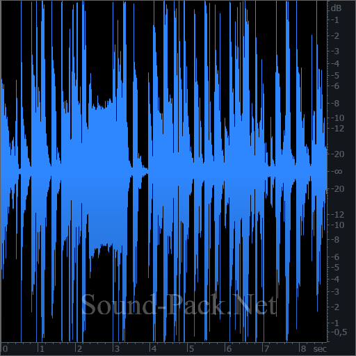 waveform