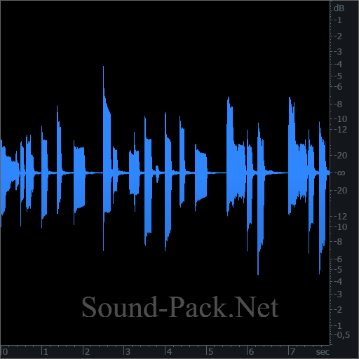 waveform