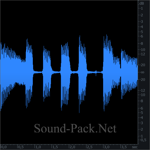 waveform