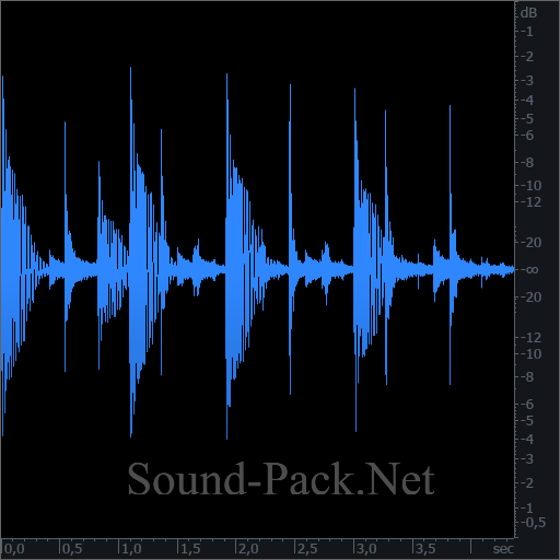 waveform