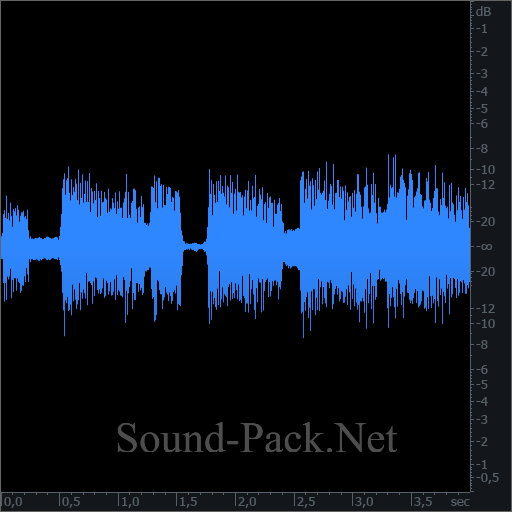 waveform