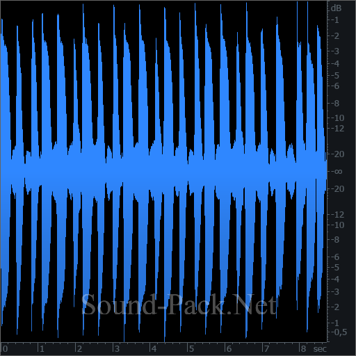 waveform