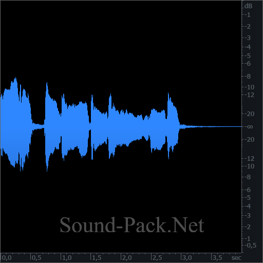 waveform