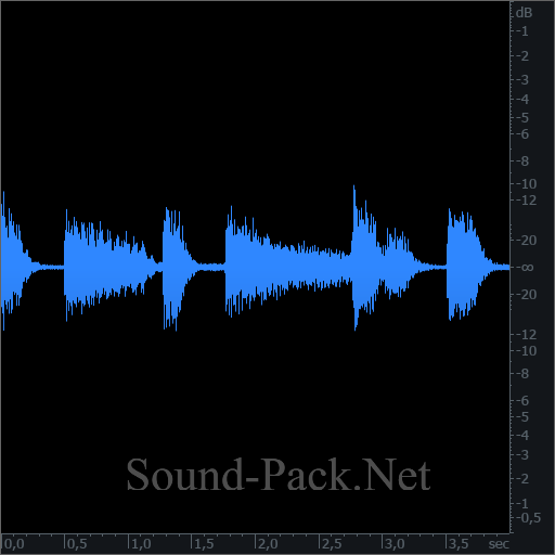 waveform