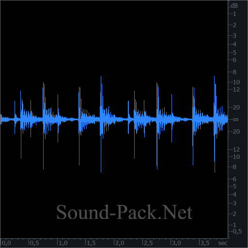 waveform