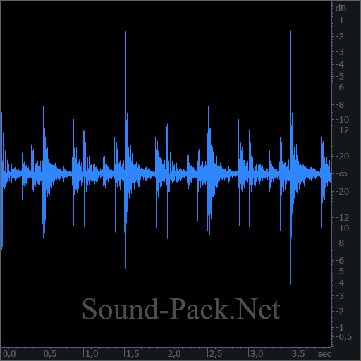 waveform