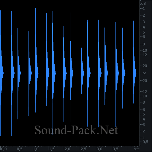 waveform