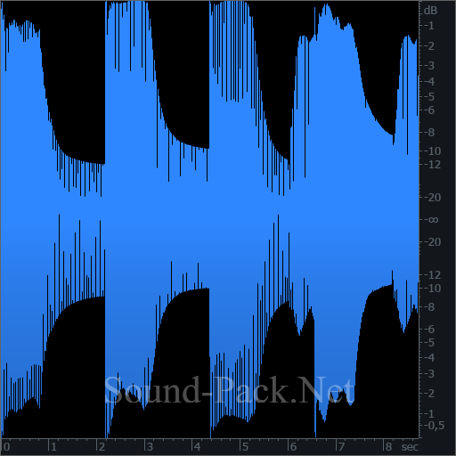 waveform