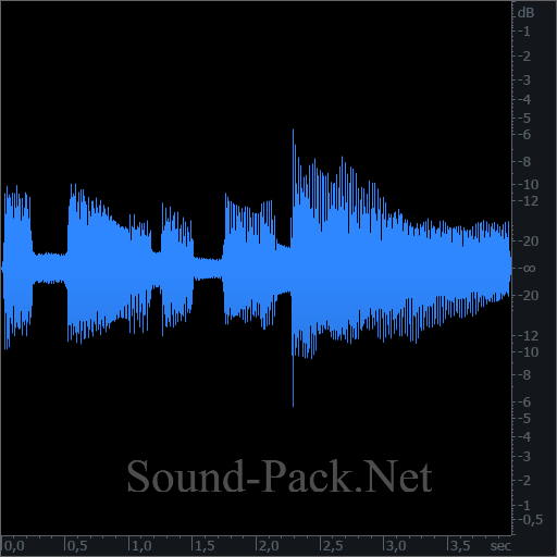 waveform