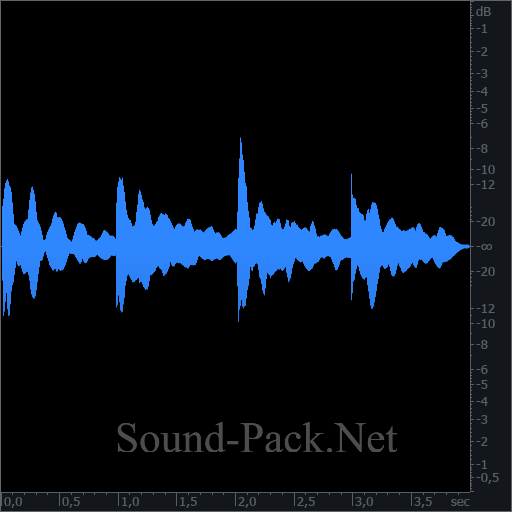 waveform