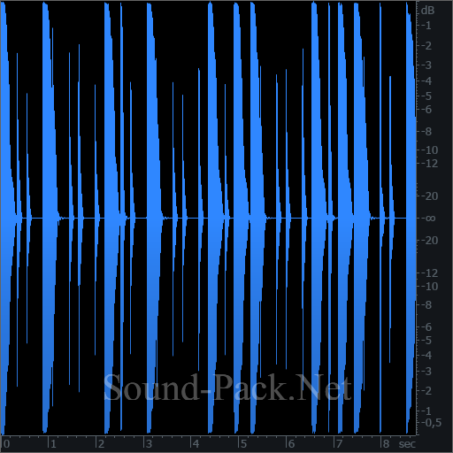 waveform