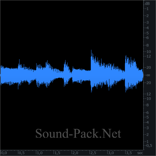 waveform