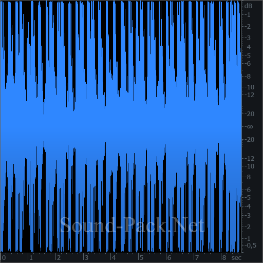 waveform