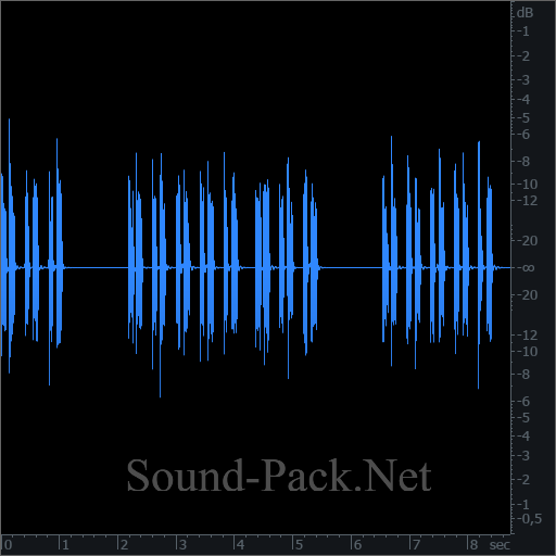 waveform