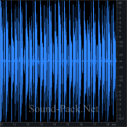 waveform