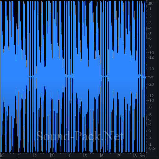 waveform