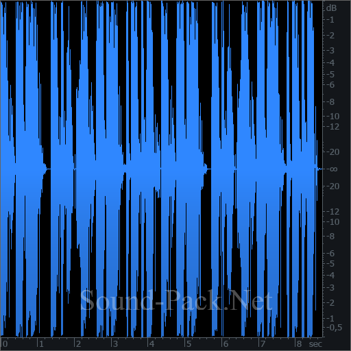 waveform