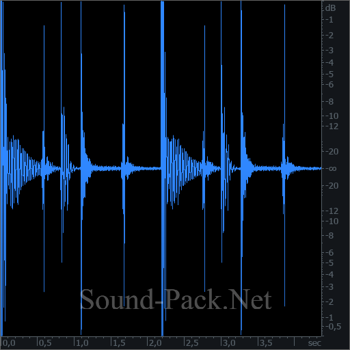 waveform