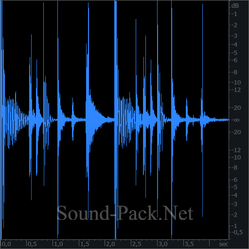 waveform