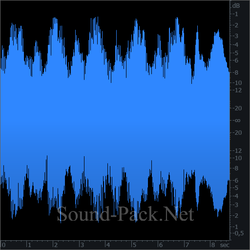 waveform