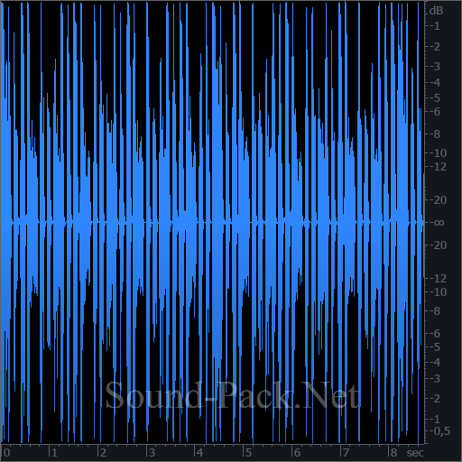 waveform