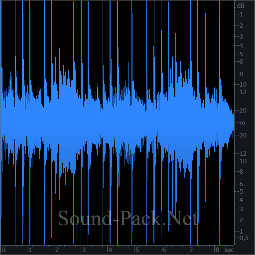 waveform