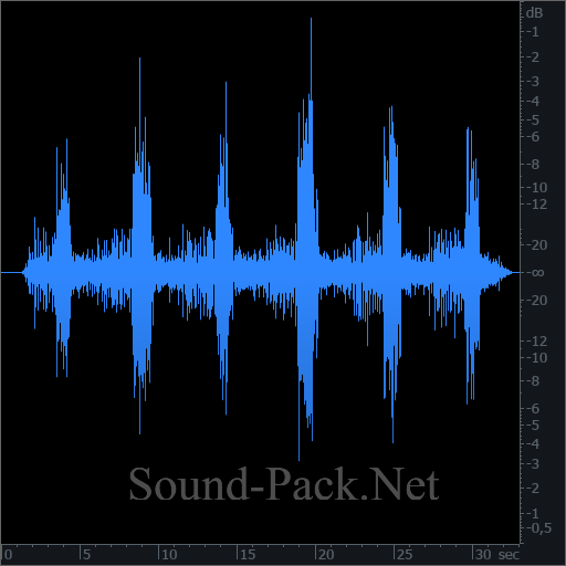 waveform