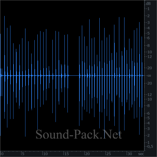 waveform