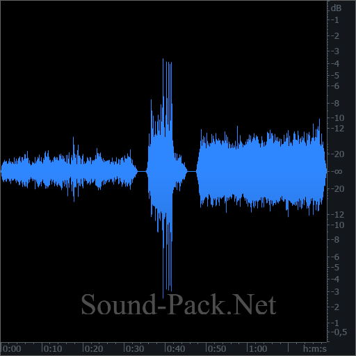 waveform