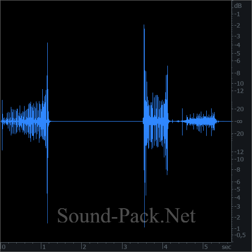 waveform