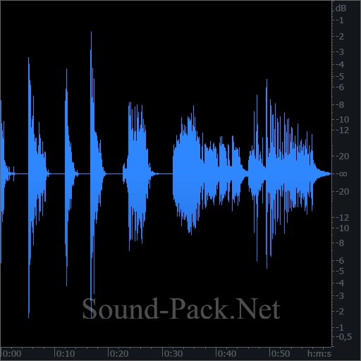 waveform