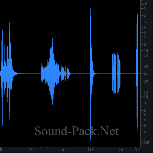 waveform