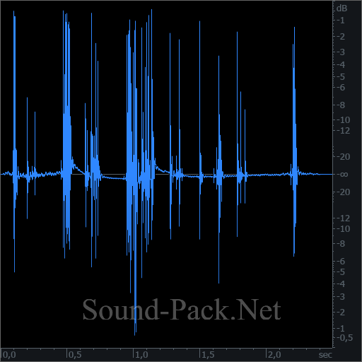 waveform