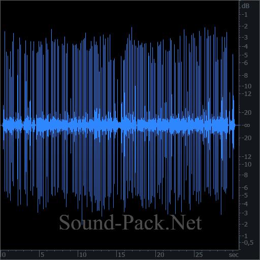 waveform