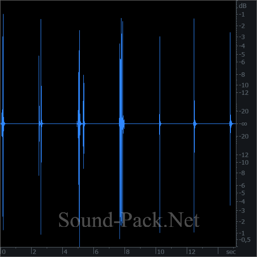 waveform