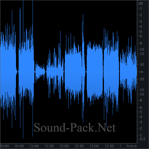 waveform