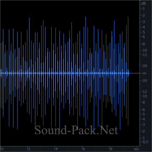 waveform