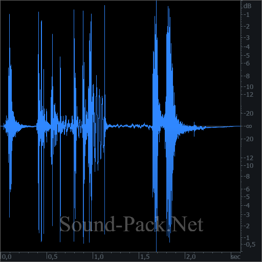 waveform